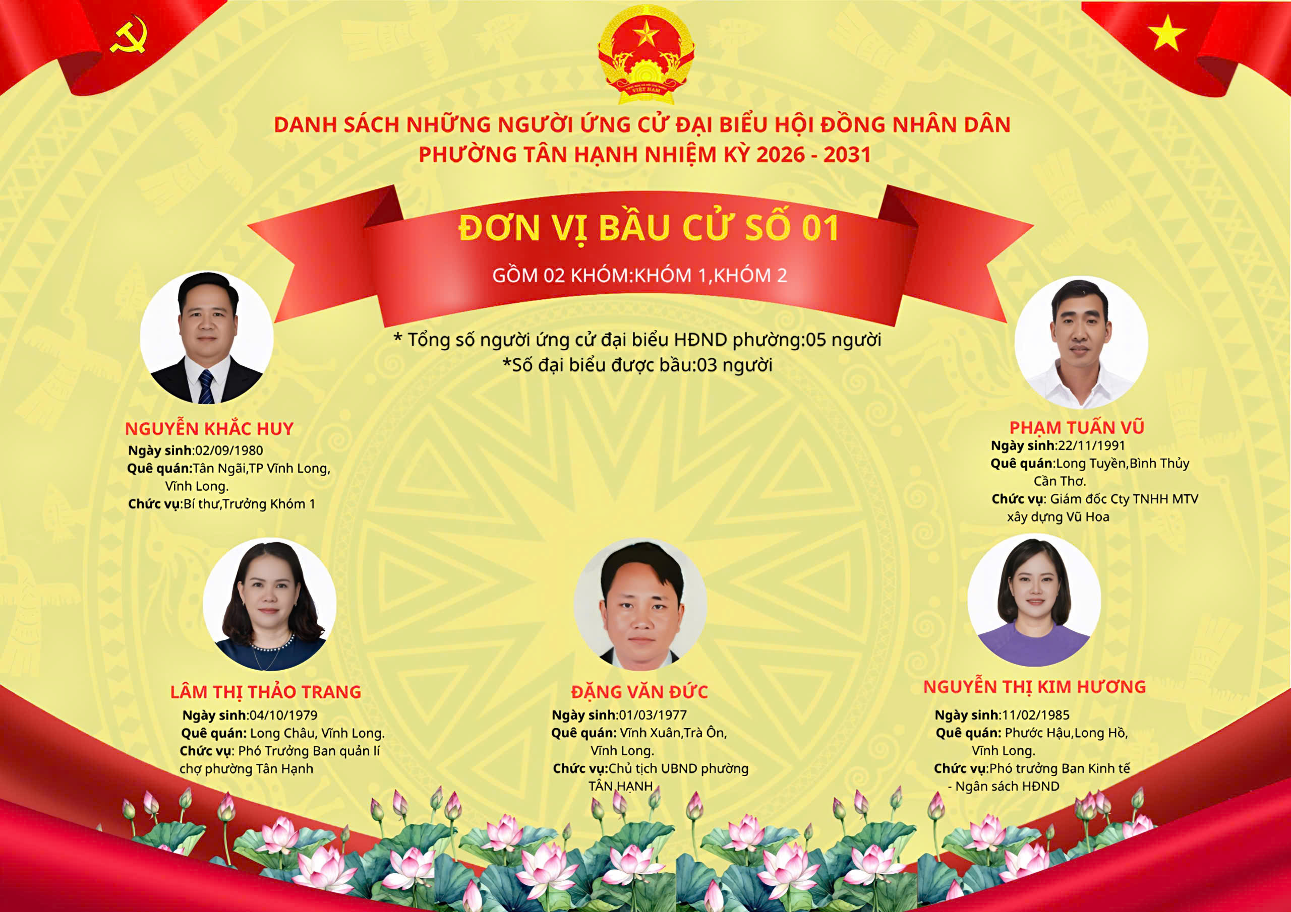 Danh sách tiểu sử đơn vị bầu cử số 1