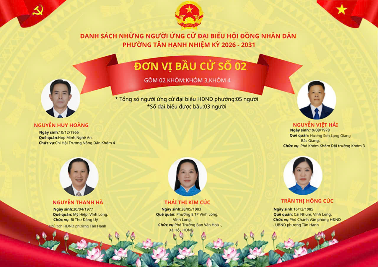 Danh sách tiểu sử đơn vị bầu cử số 2