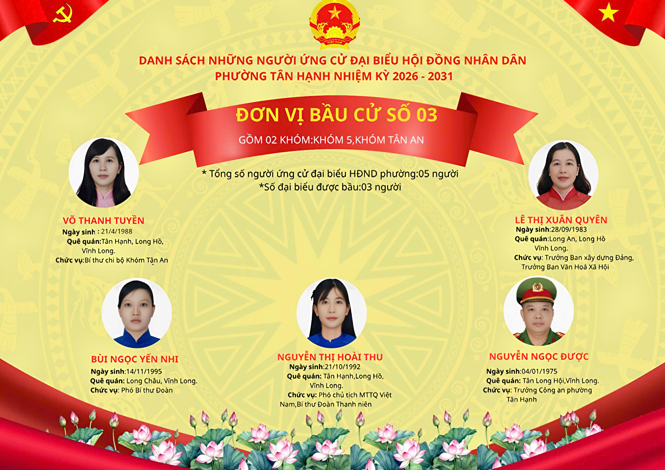 Danh sách tiểu sử đơn vị bầu cử số 3