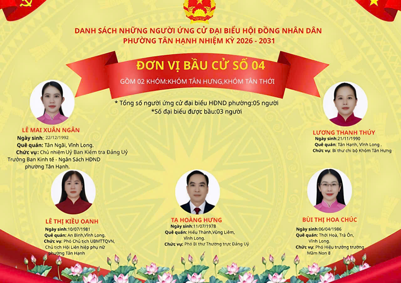 Danh sách tiểu sử đơn vị bầu cử số 4