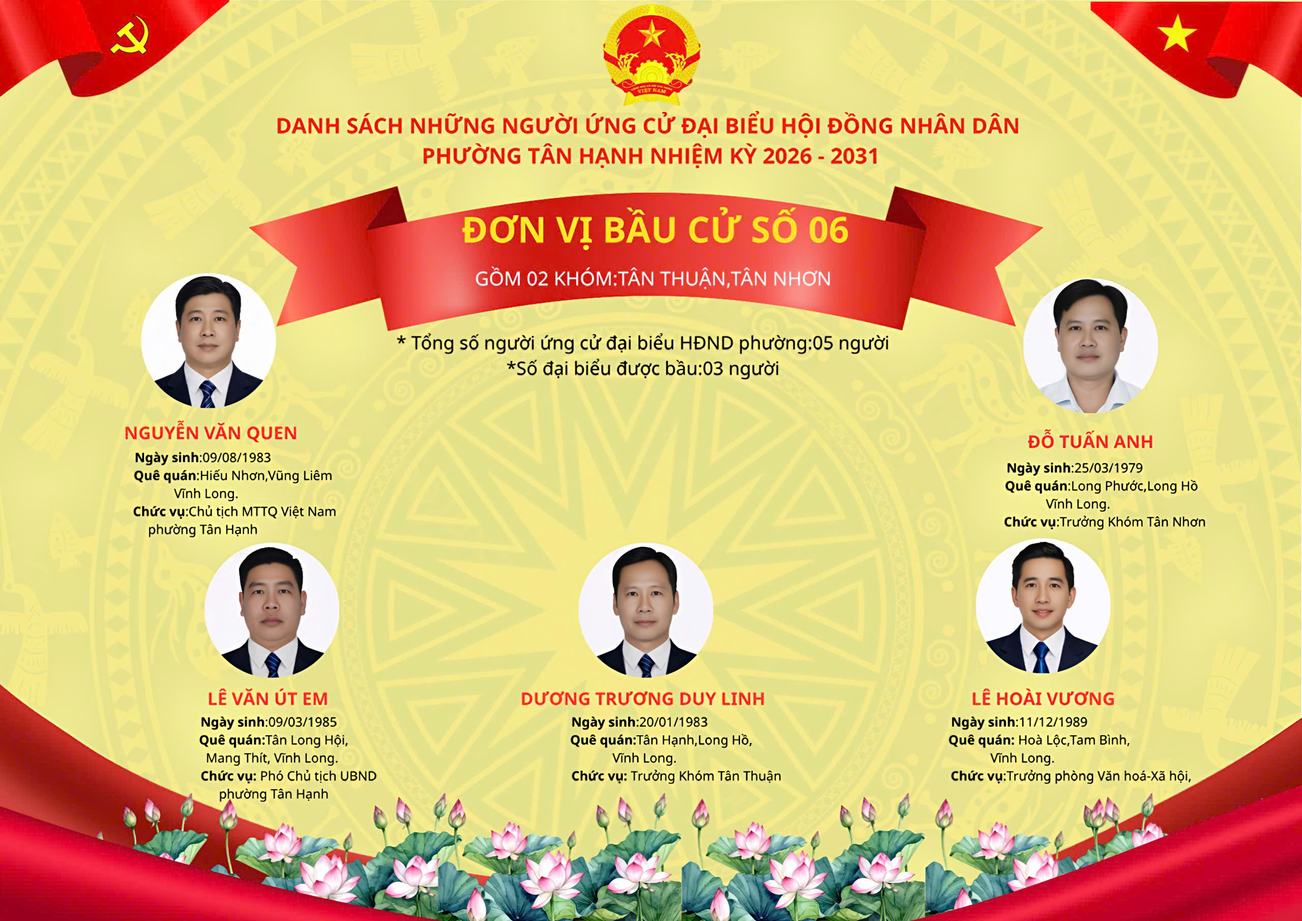 Danh sách tiểu sử đơn vị bầu cử số 6