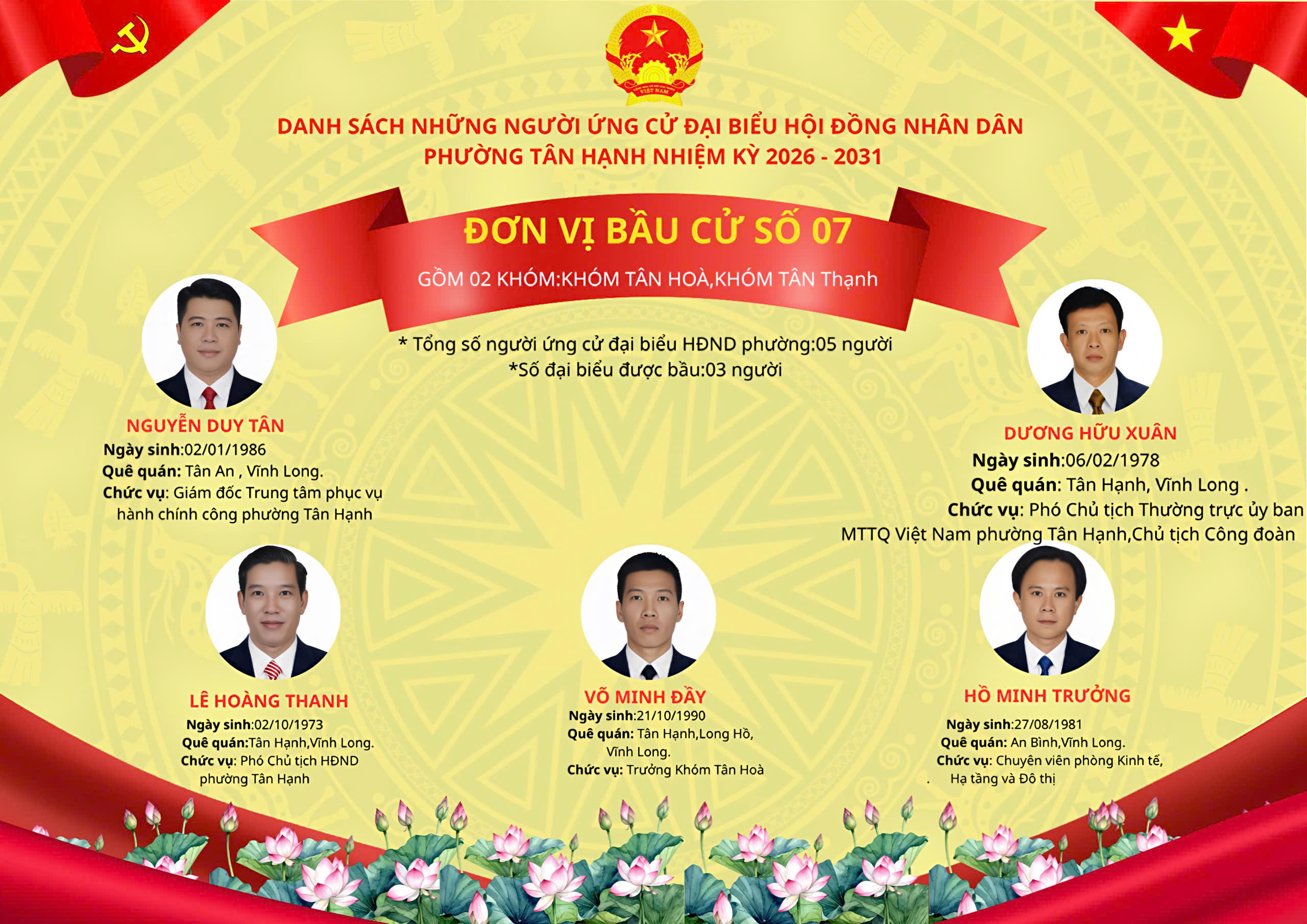 Danh sách tiểu sử đơn vị bầu cử số 7